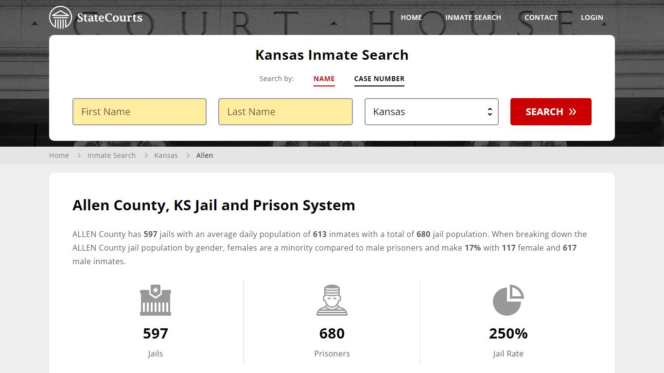 Allen County, KS Inmate Search - StateCourts